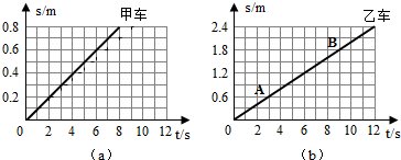 菁優(yōu)網