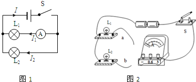 菁優(yōu)網