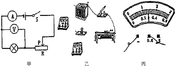 (2010秋鼓楼区校级期末)王华和陈芳合作做测定小灯泡的功率的实验.小灯泡标有3.8V的字样,灯丝的电阻约为12. 实验器材:电源(6V)、电压表(O~3~15V)、电流表(O~O.6~3A) 滑动变阻器(O~10)、开关和导线若干.