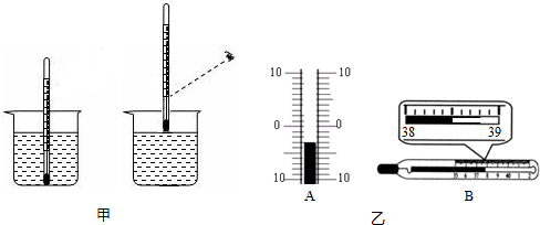 (1)如图甲是某同学在用温度计测量液体温度时的操作过程,请指出其中