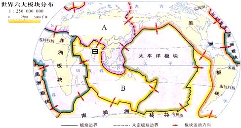 六大板块分布简笔画内容图片展示