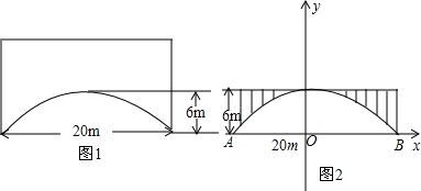如图1,有一个抛物线的拱形隧道,隧道的最大高