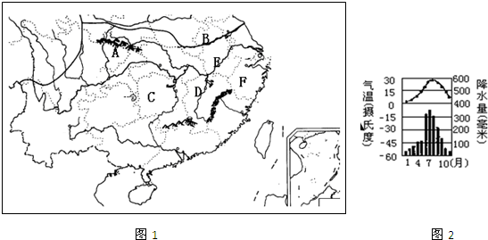 2009年9月以来,南方大部地区高温少雨,湖南,江西,浙江,安徽等地