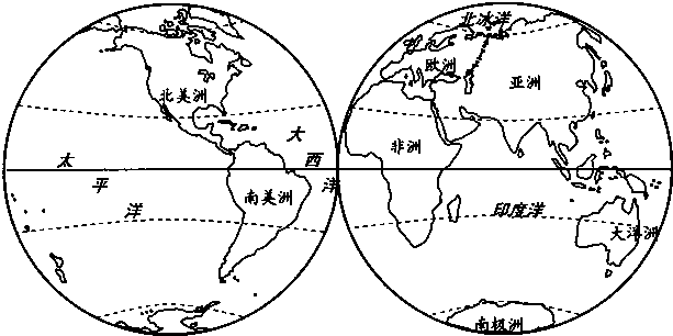 读七大洲和四大洋的分布图,回答6～10题.