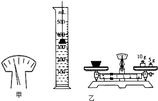 小明用天平、量筒和水(ρ水=1g\/cm3)等器材测