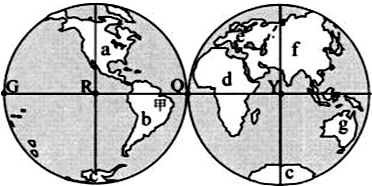 读东西半球海陆分布示意图,完成3～6题.