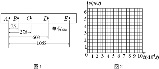 计数原理中什么时候用A什么时候用C(2)