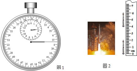 (3)所需的器材:三个形状和大小相同的烧杯,质量相同的棉布,麻布和