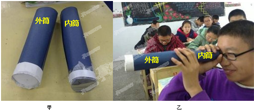 (1)小明用硬纸筒制作针孔照相机探究小孔成像