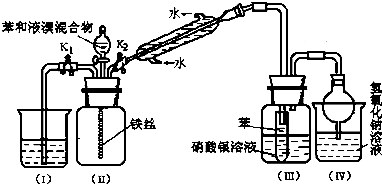 2015年浙江省杭州市桐庐县分水高级中学高考化学模拟试卷