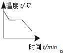 菁优网-菁菁校园优秀学子