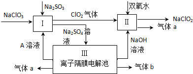 亚氯酸钠(NaClO2)是一种强氧化性漂白剂,广泛