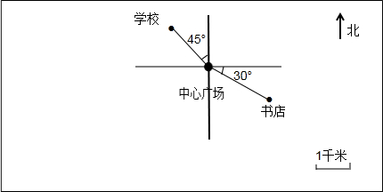 关闭 正确答案 见解析 解析 解:因为图上距离1厘米表示实际距离1千米