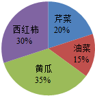 菁优网