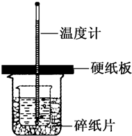 根据中和热的测定实验填空.取0.55molL-1的Na