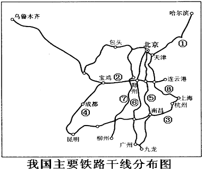影响气候南北差异的要因素是( ) a,纬度位置 b,海陆位置 c