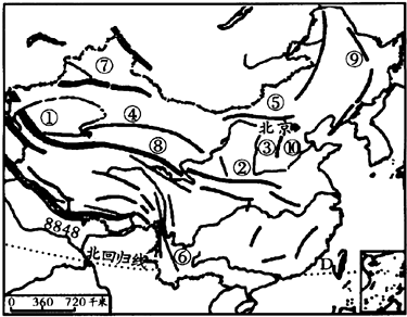 菁優(yōu)網(wǎng)