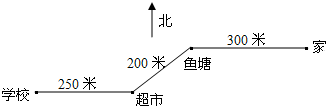 菁優(yōu)網(wǎng)