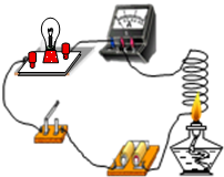 资料之后,小宇想金属导体的电阻随温度升高而
