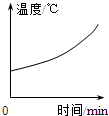 菁優(yōu)網