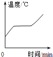 菁優(yōu)網