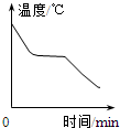 菁優(yōu)網