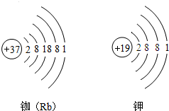 2012中考化学压轴题训练04