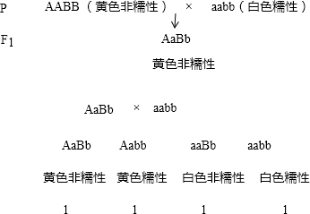 2013-2014学年重庆市万州区<em>赛德</em>国际<em>中学</em>高二