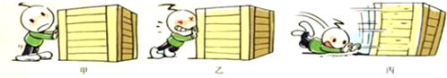 ͼ,Сˮƽ,ûƶ;ͼ,Сøˮƽ