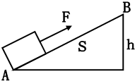 图所示,斜面长S=10m,高h=5m.用沿方向图纸的斜面暖通墙体不了看图片