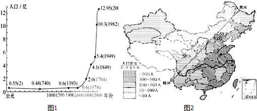 尤溪人口数量_尤溪二中