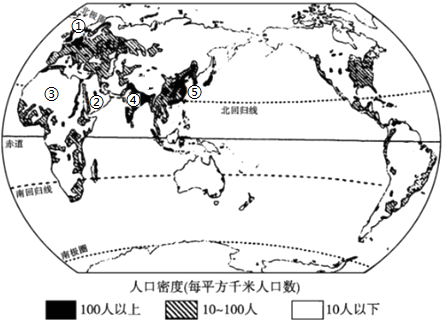 中国水资源占世界_亚洲人口约占世界的