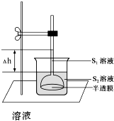 菁優(yōu)網(wǎng)