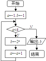 输出[m,n]之间的素数,用c语言编程怎么写。谢谢