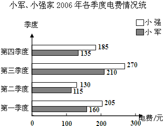 菁优网