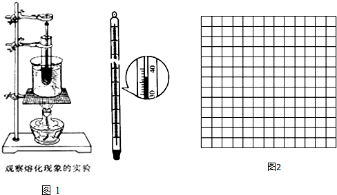 2014-2015学年广东省广州市增城市石滩二中八排名南京最好的初中图片