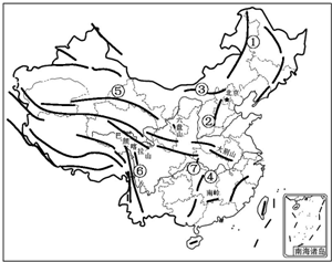 新人教版八年级上册《2.1.1 山脉纵横交织》20