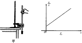 加速度计与加速度传感器区别 070982d2.png