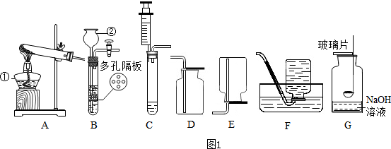 根据如图1回答问题:[资料]氢氧化钠溶液能更好