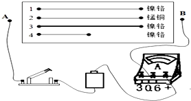 做决定电阻大小的因素的实验,器材如图,其中