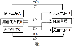 菁優(yōu)網(wǎng)