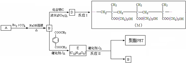 菁優(yōu)網