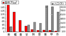 法国的面积和人口_南亚面积最大 人口最多的国家是