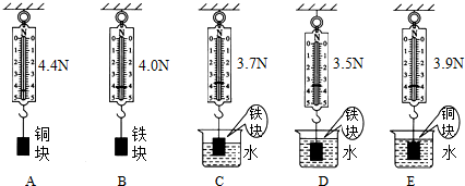 菁優(yōu)網(wǎng)