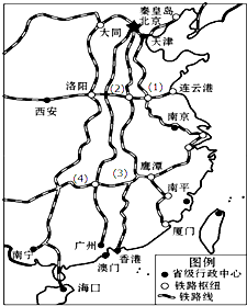 包兰线,兰新线和陇海线的铁路枢纽是( )