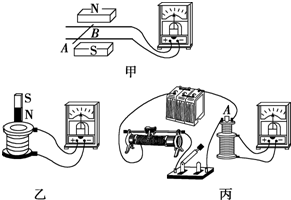 某同学在探究感应电流产生的条件时,做了如下