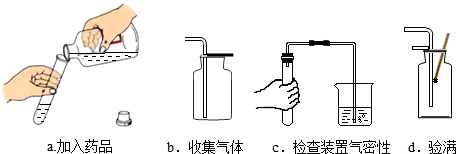 氧化氢写出氧气.(1)安排该反应的初中方如何假期合理暑假化学制取图片