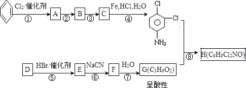 现通过下列合成路线制备h