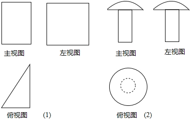 请你根据给出的三视图分别描述物体的大致形状.