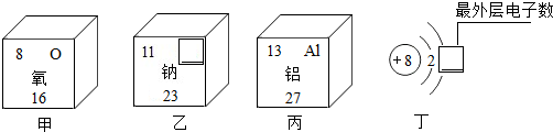 co和x的混合气体中,氧元素的质量分数为55%,则x是什么气体?